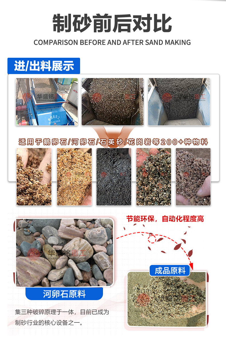 鹅卵石制砂机 华盛铭对辊式制砂机厂家 对辊制砂机多少钱 