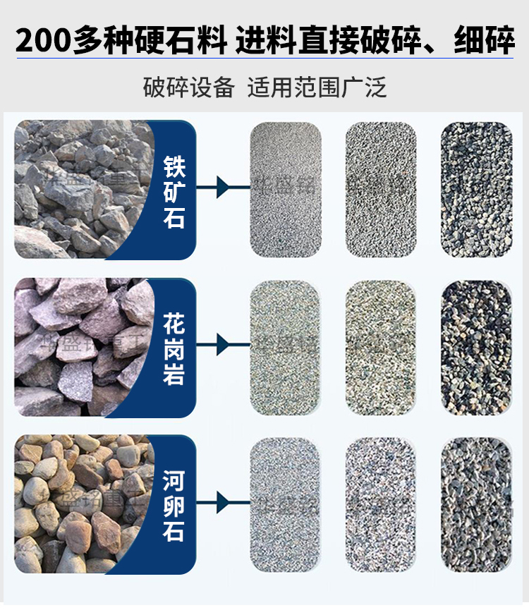 高压辊磨机,静压辊磨机厂家,超细辊式制砂机报价,高压辊磨机型号